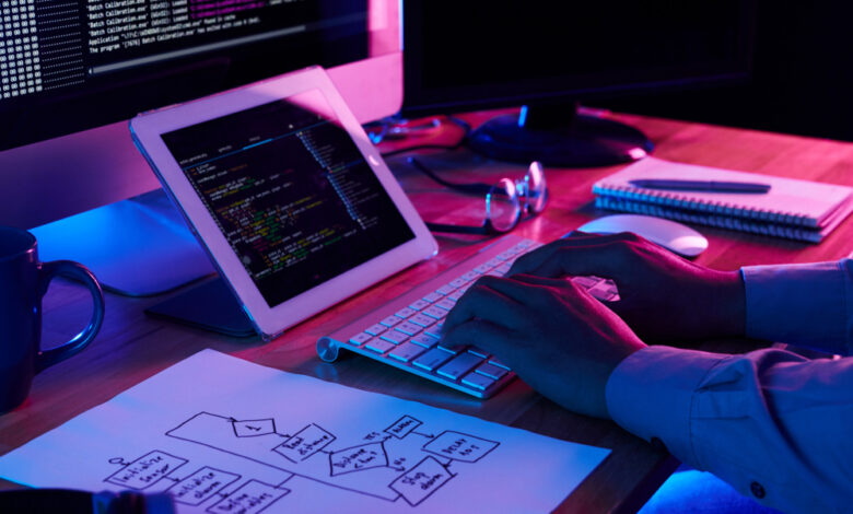 Push YourDesigncom: Revolutionizing the Future of Creative Design - Defi Zone